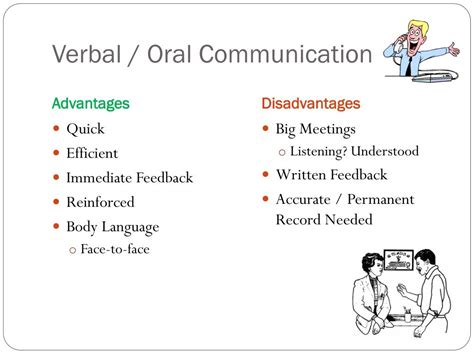 Ppt Chapter Communication In Business Powerpoint Presentation