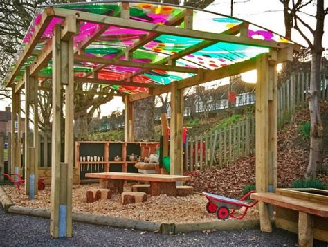 Outdoor classroom design and build – Artofit