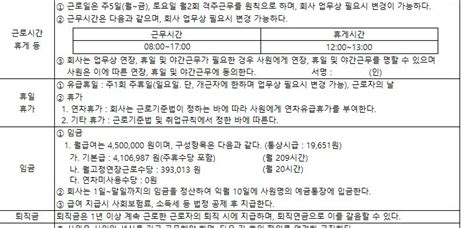 포괄임금제 근로계약서 검토 부탁드립니다 ㅣ 궁금할 땐 아하