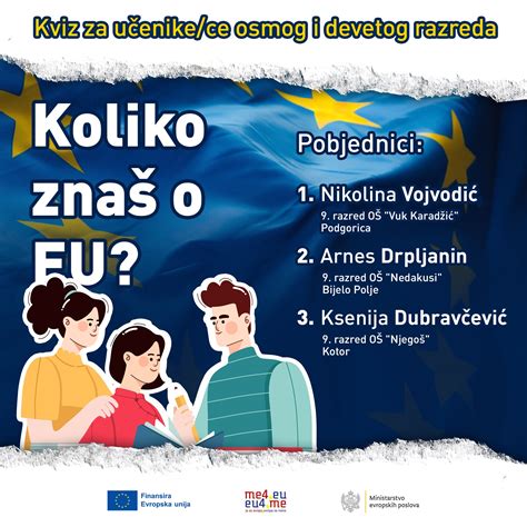 Odabrani pobjednici kviza Koliko znaš o EU EUME