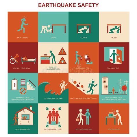 Earthquake Safety Procedure Stock Illustrations 27 Earthquake Safety