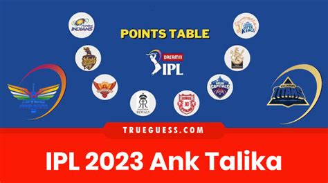 IPL 2023 Points Table: आईपीएल 2023 अंक तालिका (Ank Talika), टीम स्टैंडिंग