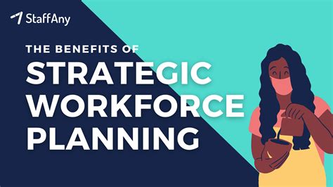 Strategic Workforce Planning Definition And Benefits