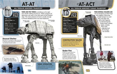 Star Wars™ Encyclopedia Of Starfighters And Other Vehicles 4