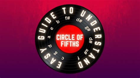 Easy Guide To Understand Circle Of Fifths