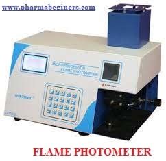 Flame Photometer - Operation and Calibration SOP - Pharma Beginners