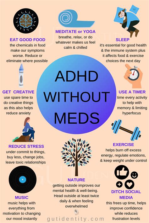 Discover The Comprehensive Guide To Understanding And Managing ADHD