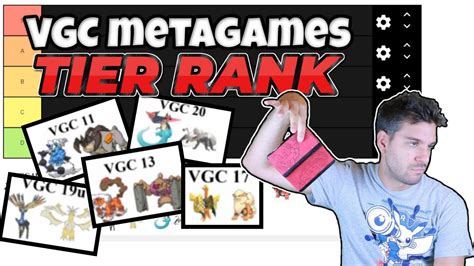 VGC Metagames Pokémon La mia TIER RANK YouTube