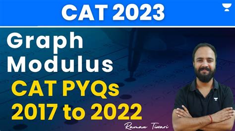 Graph Modulus CAT PYQs 2017 To 2022 Raman Tiwari YouTube