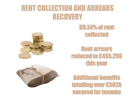 The Outcome Of Our Work In Our Neighbourhoods Ppt Download