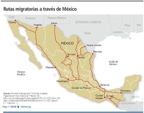 Mapa De Las Rutas Migratorias