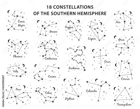 18 Constellations southern Hemisphere set includes constellations Canis ...