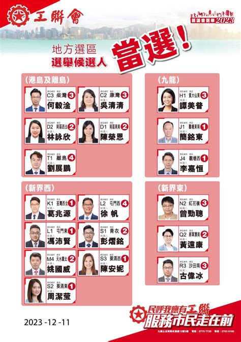 2023 12 11 【區議會選舉結果】工聯會27名候選人成功當選