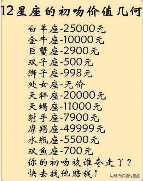 十二星座面對男友撒嬌的反應，十二星座的初吻價值幾何 每日頭條