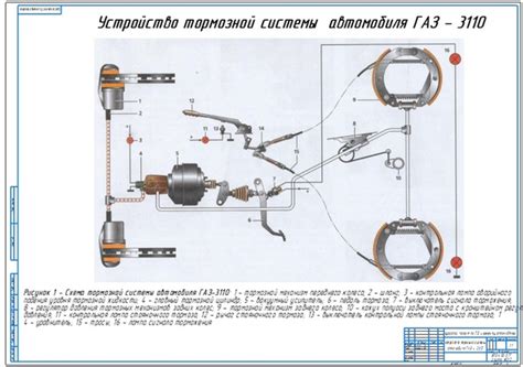 Порядок прокачки тормозов газ 53: Тормозная система автомобиля ГАЗ-53 ...