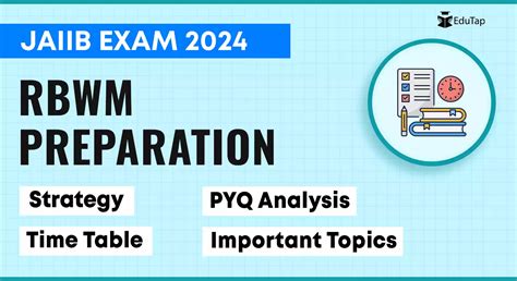 7 Step Strategy To Qualify RBWM For JAIIB 2024 Exam