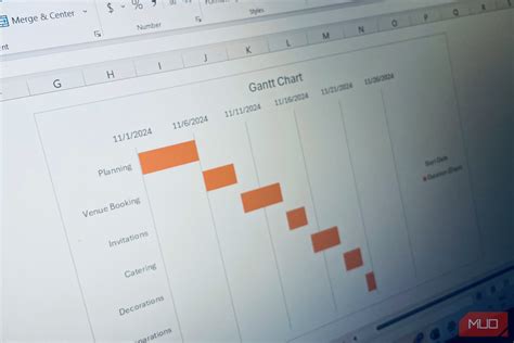 Gantt Charts in Excel Are Essential for Tracking Projects: Here's How ...