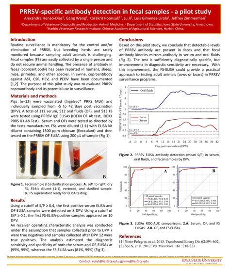 PDF PRRSV Specific Antibody Detection In Fecal Samples A Pilot Study