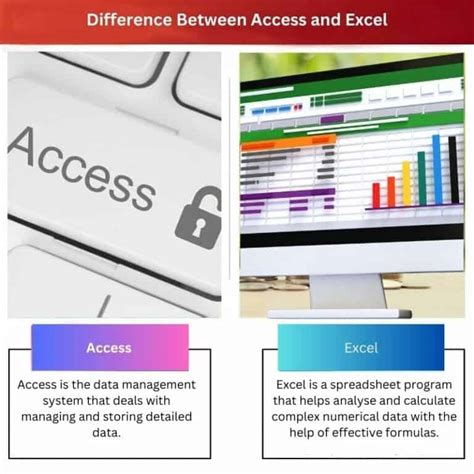 Access Vs Excel Différence Et Comparaison