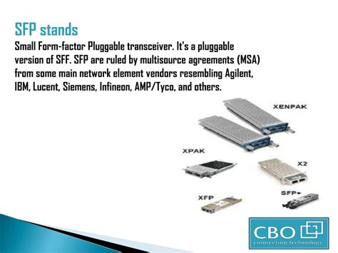 Ppt Sfp Transceiver A Brief Overview Of Sfp Type And Advantages