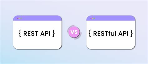 Apa Itu REST API Dan RESTful API Pengertian Perbedaan Dan