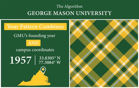 George Mason University Timeless Tartans