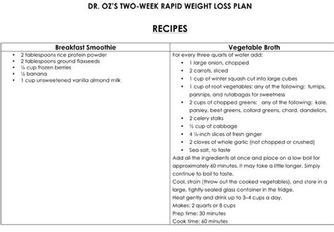 Dr Oz Total Plan Instructions