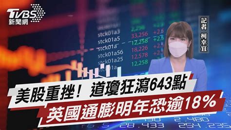 美股重挫 道瓊狂瀉643點 英國通膨明年恐逾18％【tvbs說新聞】20220823 Youtube