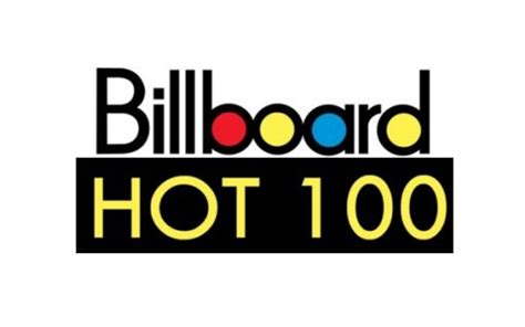 Conoce El Top Del Billboard Hot Esta Semana