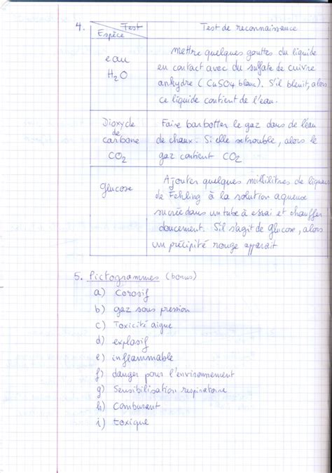 Exemple De Compte Rendu De Tp Une Introduction Divers Exemples