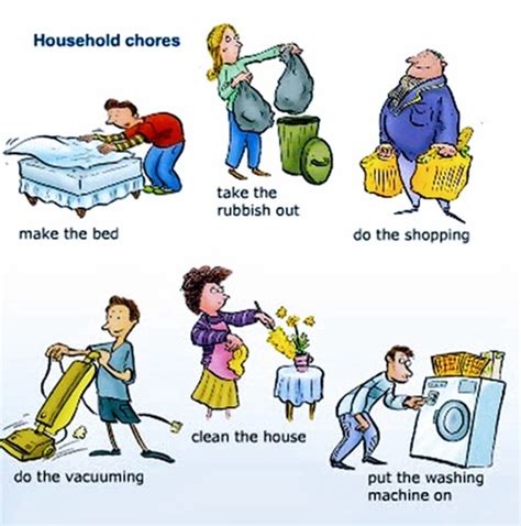 Household Chores Quizlet