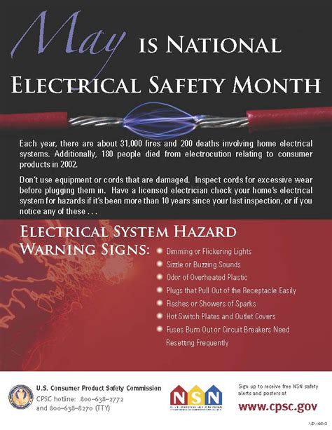 Electrical Safety