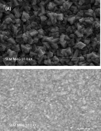 Sem Photomicrographs Of Zn‐ni Alloy Electrodeposit At Current Density