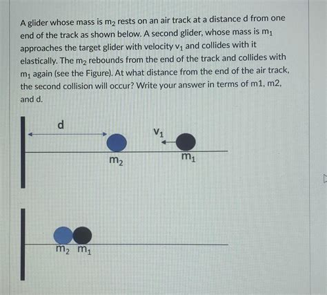 Solved A A Glider Whose Mass Is M2 Rests On An Air Track At