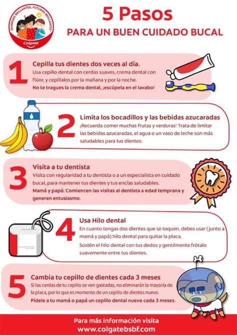 Top Imagenes De Cuidado De La Salud Para Ni Os Smartindustry Mx