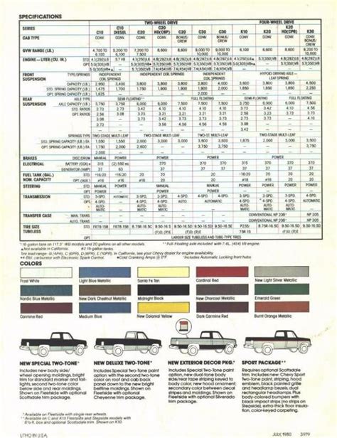 2008 Gmc sierra towing capacity chart