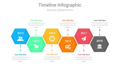 Construction Timeline Chart