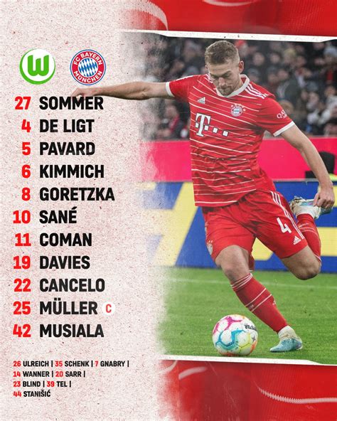 Our lineup against Wolfsburg : r/fcbayern