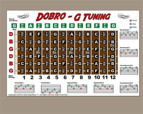 Dobro G Tuning Chart | Hot Sex Picture