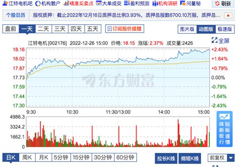 广东榕泰公告和解赔偿散户财富号东方财富网