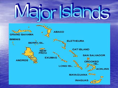 PPT - Hundreds of Islands PowerPoint Presentation, free download - ID:3670083