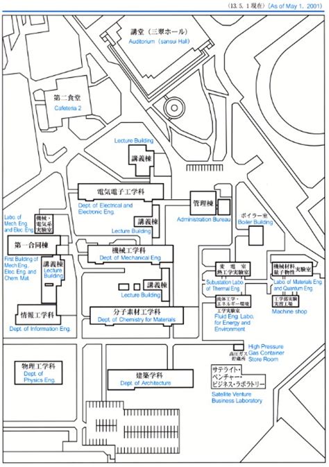 Faculty Of Engineering Graduate School Of Engineering Mie University