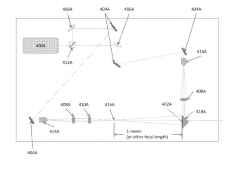 Magic Leap Patent Methods And Systems For Generating Virtual Content