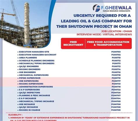 FREE RECRUITMENT FOR A LEADING OIL GAS COMPANY FOR THER SHUTDOWN