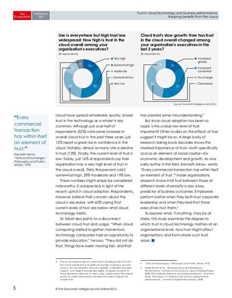 The economist intelligence_unit_