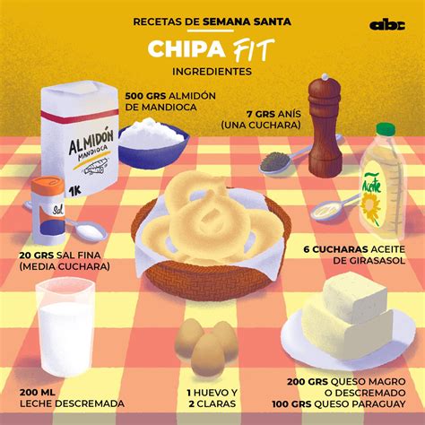 Top 90 Imagen Receta De Chipa Paraguaya Abzlocal Mx