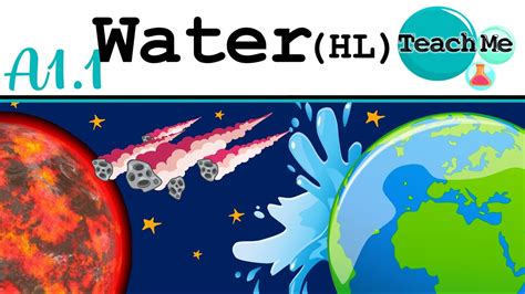 A Water Ib Biology Hl Youtube