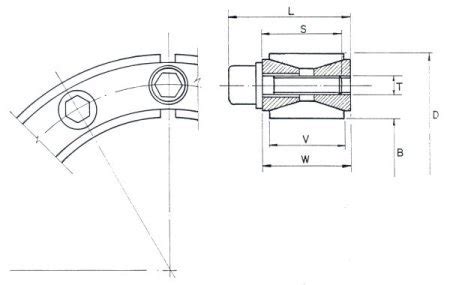 Locking Elements: Biginners Guide