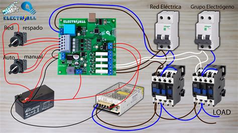 Como hacer un Sistema de Transferencia Automático