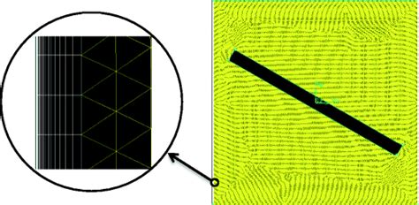 Triangle Unstructured Meshes In The Cavity With Prism Layer Mesh Near Walls Download